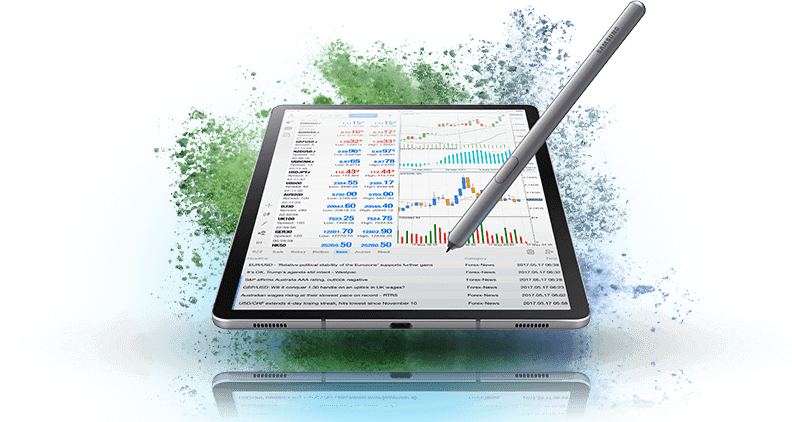 FP Markets