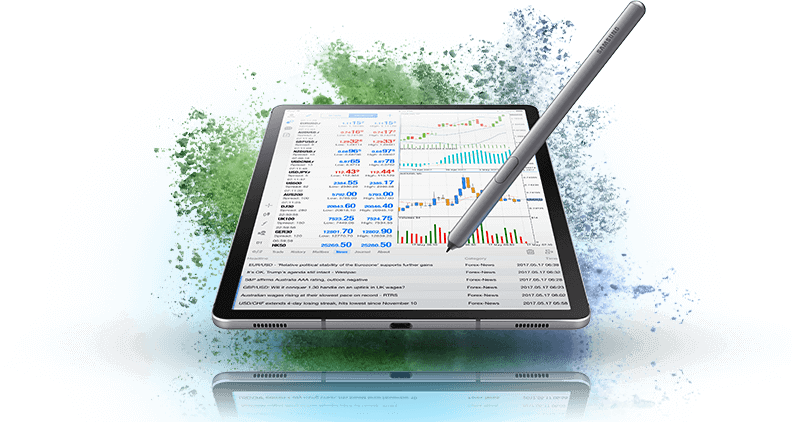FP Markets Dashboard